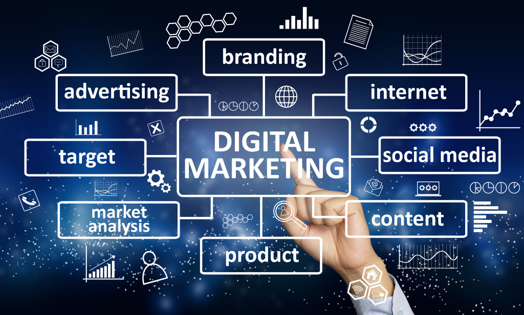 Marketing Digital